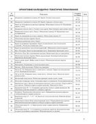 Мій конспект. Математика. 1 клас. Частина 2. Image №5