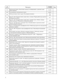 Мій конспект. Математика. 1 клас. Частина 2. Image №6