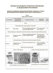 Мій конспект. Технології. Матеріали до уроків. 5-6 класи. Image №5