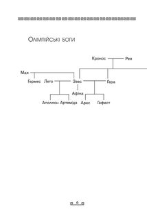 Троя. Книга 3. Image №9