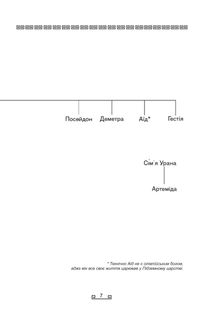 Троя. Книга 3. Image №10
