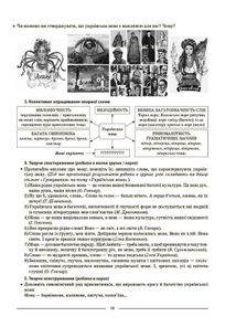 Мій конспект. Українська мова. Матеріали до уроків. 6 клас. 1 семестр. Image №6