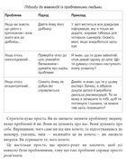 Як взаємодіяти з проблемними людьми. Зображення №18