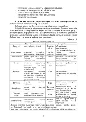 Охорона психічного здоровʼя військовослужбовців в умовах війни. Том 2 — фото 11