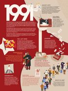 TravelBook. Independent. Image №12