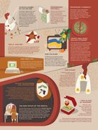 TravelBook. Independent. Image №15