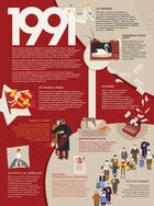 Книга-мандрівка. Незалежні. Image №8