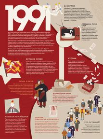 Книга-мандрівка. Незалежні. Image №8