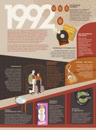 Книга-мандрівка. Незалежні. Image №10