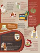 Книга-мандрівка. Незалежні. Image №11