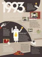 Книга-мандрівка. Незалежні. Image №12