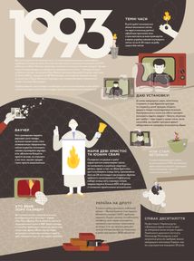 Книга-мандрівка. Незалежні. Image №12