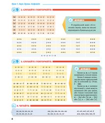 Українська мова для іноземців. Крок за кроком. Image №4