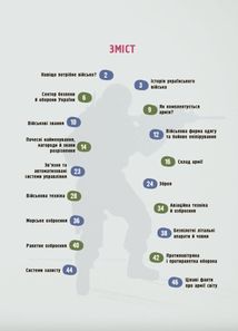 Як це влаштовано. Військо України. Image №2