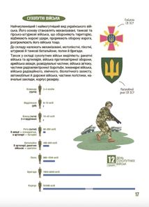 Як це влаштовано. Військо України. Image №6