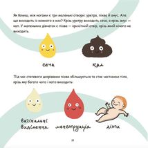 Це — вульва!. Зображення №4