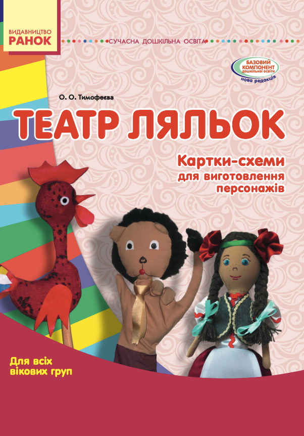 Театр ляльок. Картки-схеми. Для всіх вікових груп