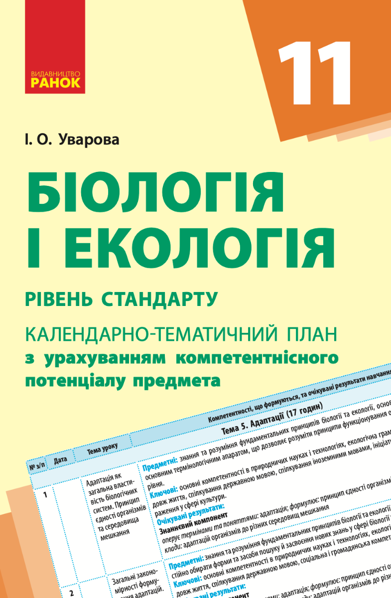Біологія та екологія. Рівень стандарту. Календарно-тематичний...
