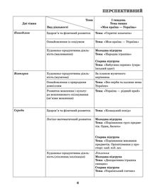 Розгорнутий календарний план. Різновікові групи. 4-6 років. Вересень. Зображення №7
