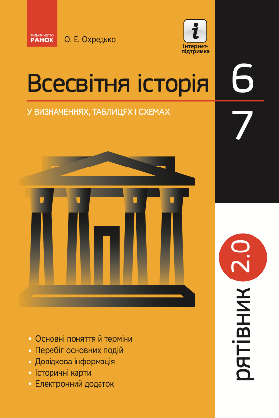 Всесвітня історія у визначеннях, таблицях і схемах....