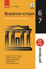 Всесвітня історія у визначеннях, таблицях і схемах. 6-7 класи