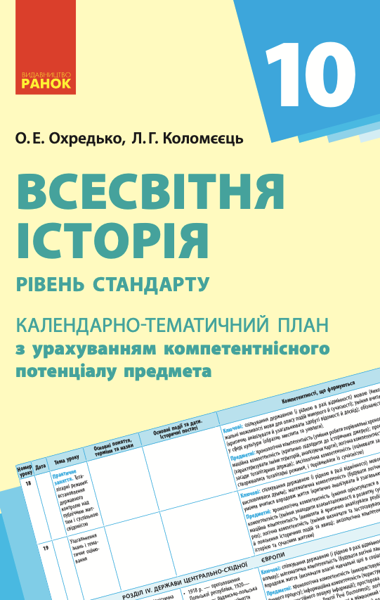 Всесвітня історія. Календарно-тематичне планування....