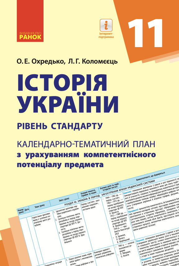 Історія України. 11 клас. Рівень стандарту. Календарно-тематичний...