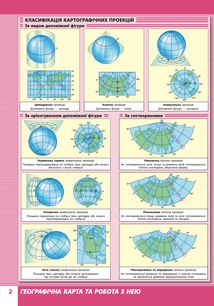 Географія. Атлас. 8 клас. Зображення №4