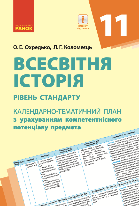 Всесвітня історія. 11 клас. Рівень стандарту. Календарно-тематичний...