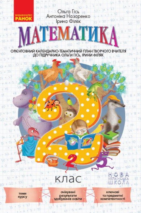 Математика. Календарно-тематичний план творчого вчителя....