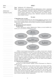 НУШ. Інформатика. Конспекти уроків. 2 клас. Image №1