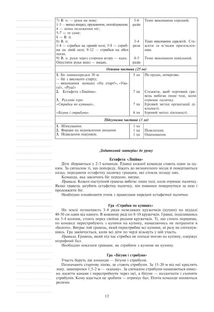 НУШ. Фізична культура. Конспекти уроків. 2 клас. Image №4