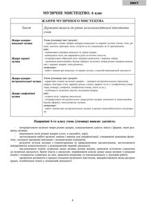 Уроки музичного мистецтва. Посібник для вчителя. 6 клас. Image №6