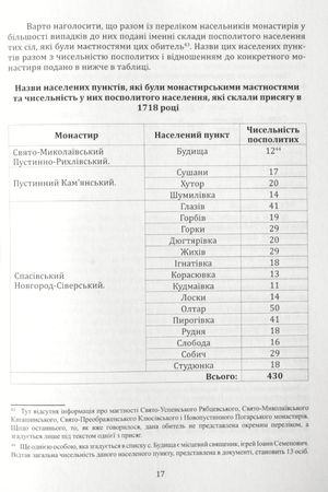 Присяга Стародубського полку 1718 року — Ігор Ситий, фото 9