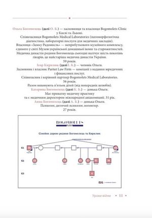 Уроки війни. Український сімейний бізнес у війні на виживання — фото 8