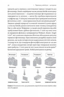 Перемогти у правильній грі. Як тримати удар у мінливому світі. Image №9