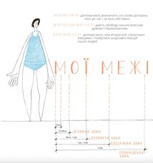 Мої кордони. Image №4